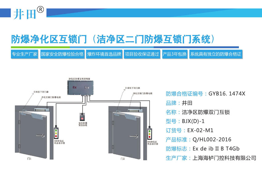井田防爆互锁明装不锈钢面板-净化区防爆互锁(洁净区双门防爆互锁门系统）